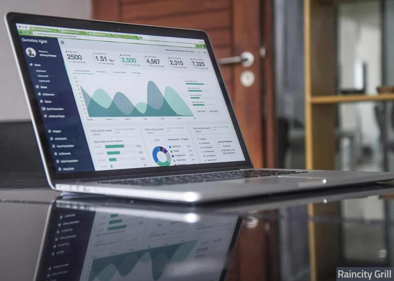 Sistema de financiación